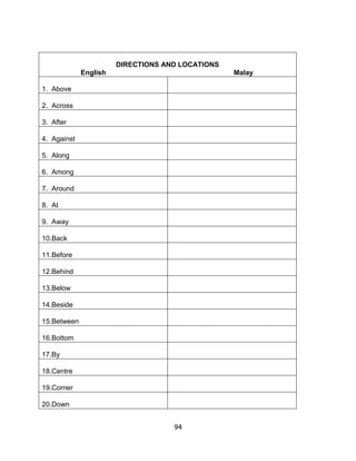 DIRECTIONS AND LOCATIONS
             English                              Malay

1. Above

2. Across

3. After

4. Against

5. Along

6. Among

7. Around

8. At

9. Away

10.Back

11.Before

12.Behind

13.Below

14.Beside

15.Between

16.Bottom

17.By

18.Centre

19.Corner

20.Down


                                    94
 