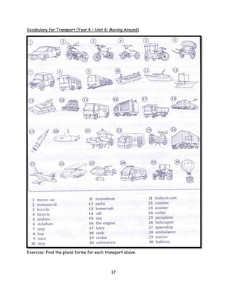 Vocabulary for Transport (Year 4 – Unit 6: Moving Around)




Exercise: Find the plural forms for each transport above.


...