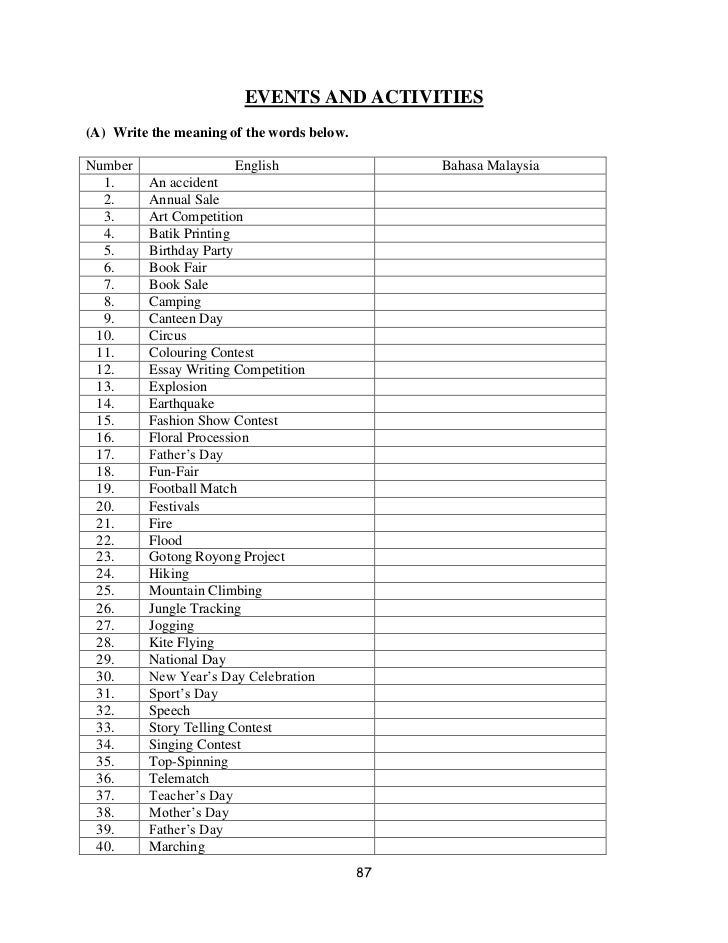 essay camping upsr essay camping upsr