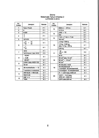 Upsr trial kelate 2013   matematik skema