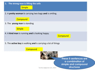 1. The strong man is lifting the sofa
2. A pretty woman is carrying two bags and is smiling.
3. The young man is standing
4. A kind man is running and is looking happy.
.
5. The active boy is walking and is carrying a lot of things
Simple
Compound
Simple
Compound
Compound
These 5-sentences are
a combination of
simple and compound
structuresfaraharu@gmail.com, 2015
 