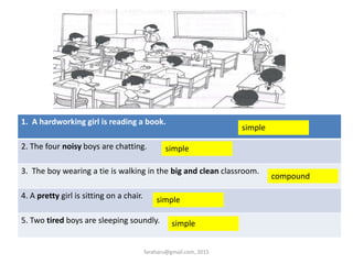 1. A hardworking girl is reading a book.
2. The four noisy boys are chatting.
3. The boy wearing a tie is walking in the big and clean classroom.
4. A pretty girl is sitting on a chair.
5. Two tired boys are sleeping soundly.
simple
simple
compound
simple
simple
faraharu@gmail.com, 2015
 