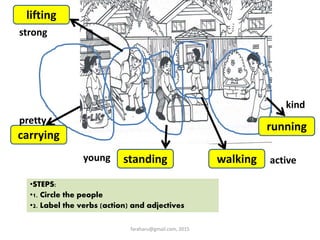What to do?
•STEPS:
•1. Circle the people
•2. Label the verbs (action) and adjectives
running
walkingstanding
lifting
carrying
strong
pretty
young active
kind
faraharu@gmail.com, 2015
 