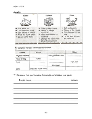 ccj/skk2/2010


Model 6




Try to answer this question using the sample sentences as your guide:

     I would choose __________________________________ because
_________________________________________________________
_________________________________________________________
_________________________________________________________
_________________________________________________________
_________________________________________________________
_________________________________________________________
_________________________________________________________
_________________________________________________________
_________________________________________________________
_________________________________________________________



                                    - 32 -
 