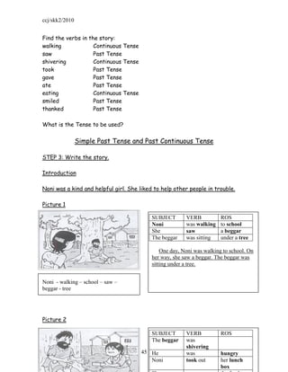 ccj/skk2/2010


Find the verbs in the story:
walking             Continuous Tense
saw                 Past Tense
shivering           Continuous Tense
took                Past Tense
gave                Past Tense
ate                 Past Tense
eating              Continuous Tense
smiled              Past Tense
thanked             Past Tense

What is the Tense to be used?

                Simple Past Tense and Past Continuous Tense

STEP 3: Write the story.

Introduction

Noni was a kind and helpful girl. She liked to help other people in trouble.

Picture 1

                                           SUBJECT       VERB           ROS
                                           Noni          was walking    to school
                                           She           saw            a beggar
                                           The beggar    was sitting    under a tree

                                               One day, Noni was walking to school. On
                                           her way, she saw a beggar. The beggar was
                                           sitting under a tree.


Noni - walking – school – saw –
beggar - tree




Picture 2

                                           SUBJECT       VERB           ROS
                                           The beggar    was
                                                         shivering
                                     - 45 - He           was            hungry
                                            Noni         took out       her lunch
                                                                        box
 