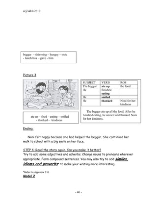 ccj/skk2/2010




beggar – shivering – hungry – took
- lunch box – gave - him




Picture 3

                                                 SUBJECT        VERB           ROS
                                                 The beggar     ate up         the food
                                                 He             finished
                                                                eating
                                                 He             smiled
                                                 He             thanked        Noni for her
                                                                               kindness

                                                     The beggar ate up all the food. After he
                                                 finished eating, he smiled and thanked Noni
      ate up – food – eating – smiled
           - thanked – kindness                  for her kindness.


Ending:

   Noni felt happy because she had helped the beggar. She continued her
walk to school with a big smile on her face.

STEP 4: Read the story again. Can you make it better?
Try to add some adjectives and adverbs. Change nouns to pronouns wherever
appropriate. Form compound sentences. You may also try to add              similes,
idioms and proverbs* to make your writing more interesting.

*Refer to Appendix 7-8.
Model 2




                                        - 46 -
 