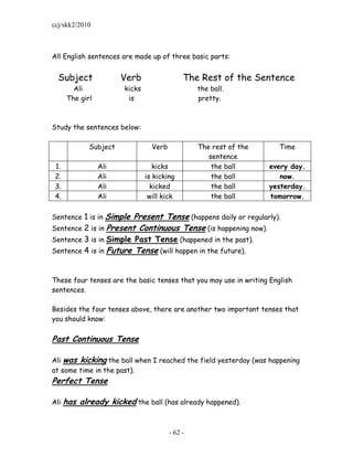 ccj/skk2/2010



All English sentences are made up of three basic parts:


  Subject               Verb                  The Rest of the Sentence
         Ali            kicks                     the ball.
       The girl          is                       pretty.



Study the sentences below:

              Subject             Verb            The rest of the     Time
                                                     sentence
 1.               Ali              kicks              the ball      every day.
 2.               Ali           is kicking            the ball         now.
 3.               Ali             kicked              the ball      yesterday.
 4.               Ali            will kick            the ball      tomorrow.


Sentence 1 is in Simple Present Tense (happens daily or regularly).
Sentence 2 is in Present Continuous Tense (is happening now).
Sentence 3 is in Simple Past Tense (happened in the past).
Sentence 4 is in Future    Tense (will happen in the future).


These four tenses are the basic tenses that you may use in writing English
sentences.

Besides the four tenses above, there are another two important tenses that
you should know:

Past Continuous Tense

Ali was kicking the ball when I reached the field yesterday (was happening
at some time in the past).
Perfect Tense

Ali   has already kicked the ball (has already happened).


                                         - 62 -
 
