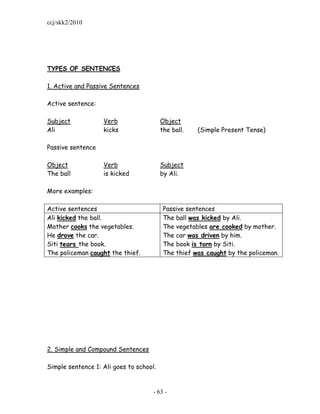 ccj/skk2/2010




TYPES OF SENTENCES

1. Active and Passive Sentences

Active sentence:

Subject            Verb                  Object
Ali                kicks                 the ball.   (Simple Present Tense)

Passive sentence

Object             Verb                  Subject
The ball           is kicked             by Ali.

More examples:

Active sentences                          Passive sentences
Ali kicked the ball.                      The ball was kicked by Ali.
Mother cooks the vegetables.              The vegetables are cooked by mother.
He drove the car.                         The car was driven by him.
Siti tears the book.                      The book is torn by Siti.
The policeman caught the thief.           The thief was caught by the policeman.




2. Simple and Compound Sentences

Simple sentence 1: Ali goes to school.


                                     - 63 -
 