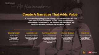 10
10
A successful campaign begins with creating a social first narrative that adds
value to the cultural conversation for UPS. This is infused with the
understanding UPS’s audiences, the platforms they engage with, and
identifying a creative connection that actives the strategy.
Create A Narrative That Adds Value
THE METHODOLOGY
BRAND & TARGET VALUE EXCHANGE PLATFORM STRATEGY DEVELOP CONTENT CREATE ROI
Develop a deep
understanding of
UPS’s target
(Needs, Challenges,
Motivators, etc.)
Translate brand attributes
into a social first narrative
and tone of voice that
creates value
Invest in the development
of a dedicated digital-first
ecosystem built to translate
UPS’s superpower and
strengthen the relationship
with SMBs
Create disruptive content
and brand engagement
tactics that drive
performance and
build equity
Drive engagement and
KPI's using earned,
owned, and paid
amplification strategy
10
 
