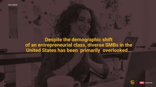 18
18
Despite the demographic shift
of an entrepreneurial class, diverse SMBs in the
United States has been primarily overlooked…
THE VISION
18
 