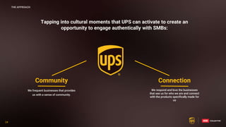 24
24
Community Connection
We respond and love the businesses
that see us for who we are and connect
with the products specifically made for
us
We frequent businesses that provides
us with a sense of community.
Tapping into cultural moments that UPS can activate to create an
opportunity to engage authentically with SMBs:
THE APPROACH
 