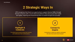 29
29
2
Connect &
Inspire
1
Highlight &
Celebrate
2 Strategic Ways In
Connection is what you need to anticipate
the next move and move forward
Provided performance sings their praises
and celebrates their contributions
THE APPROACH
UPS recognizes that there's an opportunity to support diverse SMBs through
the lens of tennis with a much deserved platform that showcases their hustle
and agility, inspiring and empowering them to break through and succeed.
 