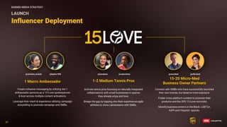 39
39
Influencer Deployment
Create cohesive messaging by utilizing tier-1
ambassador persona as a 15-Love spokesperson
& host across multiple content activations.
Leverage their reach & experience utilizing campaign
storytelling to promote campaign and SMBs.
Connect with SMBs who have successfully launched
their own brands, but deserve more exposure.
Foster cross-platform content to promote their
products and the UPS 15-Love microsite.
Identify business owners in the Black, LGBTQ+,
AAPI and Hispanic- spaces.
Activate tennis pros focusing on naturally integrated
collaborations with small businesses in spaces
they already enjoy and love.
Bridge the gap by tapping into their expertise as agile
athletes to show camaraderie with SMBs.
LAUNCH
EARNED MEDIA STRATEGY
15-20 Micro-Med
Business Owner Partners
1-2 Medium Tennis Pros
1 Macro Ambassador
@christina_mchale @bigfoe1998 @kasatkina @robinm0nty @meretheir @officialslv
 
