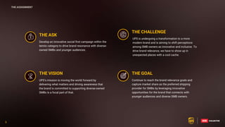 5
5
THE ASK
Develop an innovative social first campaign within the
tennis category to drive brand resonance with diverse-
owned SMBs and younger audiences.
THE CHALLENGE
UPS is undergoing a transformation to a more
modern brand and is aiming to shift perceptions
among SMB owners as innovative and inclusive. To
drive brand relevance, we have to show up in
unexpected places with a cool cache.
THE VISION
UPS’s mission is moving the world forward by
delivering what matters and driving awareness that
the brand is committed to supporting diverse-owned
SMBs is a focal part of that.
THE GOAL
Continue to reach the brand relevance goals and
capture market share as the preferred shipping
provider for SMBs by leveraging innovative
opportunities for the brand that connects with
younger audiences and diverse SMB owners.
THE ASSIGNMENT
5
 