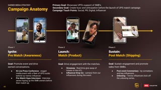 66
66
Goal: Drive engagement with the matches.
● Giveaway - Real-time give away of
tickets to the ATL.
● Influencer Drop ins - cameos from our
influencers during the event.
Goal: Promote event and drive
earned conversations.
● IG Live Press Conference - staged
media event with a fleet of UPS trucks
behind our tennis influencer.
● Pre-Match Hype Interviews - Interview
series hyping up the SMB owners before
their match up.
Ignite:
Pre Match (Awareness)
Launch:
Match (Product)
Goal: Sustain engagement and promote
sales from SMBs.
● Post event Commentary - by comedians
and key influencers.
● Unboxing - Tennis influencers kick off
the unboxing series.
Sustain:
Post Match (Shipping)
Phase 1 Phase 2 Phase 3
Campaign Anatomy
Primary Goal: Showcase UPS’s support of SMB’s
Secondary Goal: Create buzz and anticipation before the launch of UPS match campaign
Campaign Touch Points: Social, PR, Digital, Influencer
EARNED MEDIA STRATEGY
 