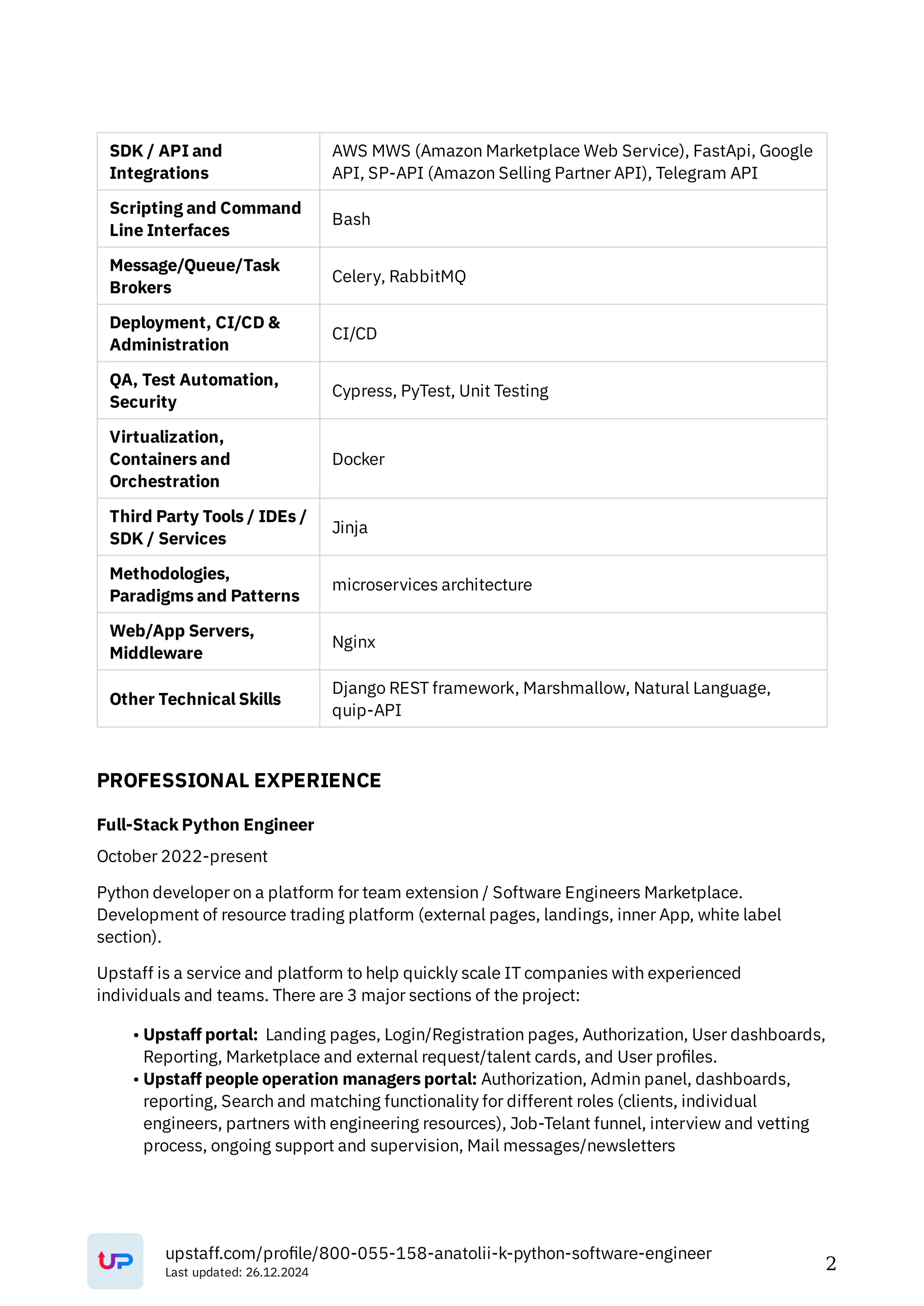Python Software Engineer, AI at Upstaff | PDF