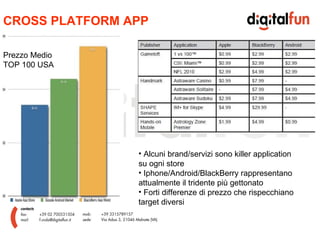 CROSS PLATFORM APP Prezzo Medio TOP 100 USA Alcuni brand/servizi sono killer application su ogni store Iphone/Android/BlackBerry rappresentano attualmente il tridente più gettonato Forti differenze di prezzo che rispecchiano target diversi 