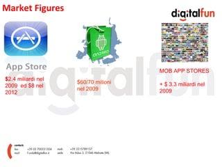 Market Figures $ 2.4 miliardi nel 2009  ed $8 nel 2012 MOB APP STORES  + $ 3.3 miliardi nel 2009 $60/70 milioni  nel 2009 