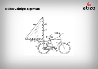 Risiko: Geistiges Eigentum
 