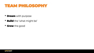 TEAM PHILOSOPHY
• Dream with purpose
• Build the ‘what might be’
• Grow the good
 
