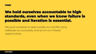 We push ourselves to step outside our comfort zone,
celebrate our successes, and act on our missed
opportunities.
THREE
We hold ourselves accountable to high
standards, even when we know failure is
possible and iteration is essential.
 