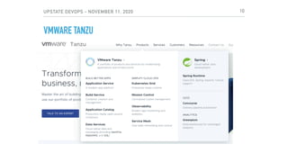 UPSTATE DEVOPS - NOVEMBER 11, 2020
VMWARE TANZU
10
 