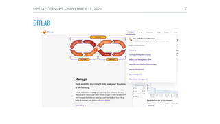 UPSTATE DEVOPS - NOVEMBER 11, 2020
GITLAB
12
 