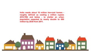 India needs about 19 million low-cost homes -
roughly defined as costing a million rupees
($16,700) and below - to shelter an urban
population expected to nearly double to 600
million by 2030 from 2011.
 