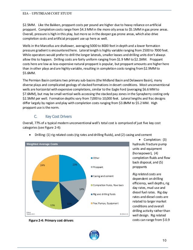 Cost Of Natural Gas Per Pound Cost Of Natural Gas Per Pound