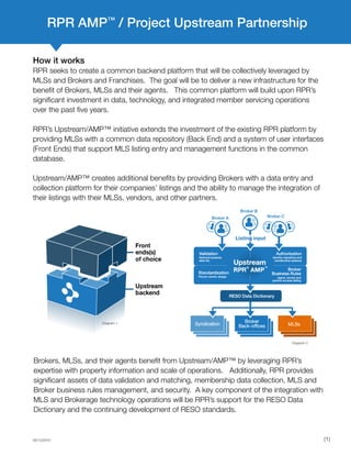 How it works
RPR seeks to create a common backend platform that will be collectively leveraged by
MLSs and Brokers and Franchises. The goal will be to deliver a new infrastructure for the
benefit of Brokers, MLSs and their agents. This common platform will build upon RPR’s
significant investment in data, technology, and integrated member servicing operations
over the past five years.
RPR’s Upstream/AMP™ initiative extends the investment of the existing RPR platform by
providing MLSs with a common data repository (Back End) and a system of user interfaces
(Front Ends) that support MLS listing entry and management functions in the common
database.
Upstream/AMP™ creates additional benefits by providing Brokers with a data entry and
collection platform for their companies’ listings and the ability to manage the integration of
their listings with their MLSs, vendors, and other partners.
Brokers, MLSs, and their agents benefit from Upstream/AMP™ by leveraging RPR’s
expertise with property information and scale of operations. Additionally, RPR provides
significant assets of data validation and matching, membership data collection, MLS and
Broker business rules management, and security. A key component of the integration with
MLS and Brokerage technology operations will be RPR’s support for the RESO Data
Dictionary and the continuing development of RESO standards.
RPR AMP™
/ Project Upstream Partnership
(1)
Diagram 1
Diagram 2
05/13/2015
 