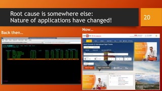 Root cause is somewhere else:
Nature of applications have changed!
Back then…
Now…
20
 