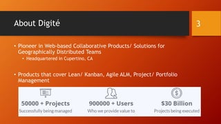 About Digité
• Pioneer in Web-based Collaborative Products/ Solutions for
Geographically Distributed Teams
• Headquartered in Cupertino, CA
• Products that cover Lean/ Kanban, Agile ALM, Project/ Portfolio
Management
3
 