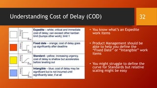 Understanding Cost of Delay (COD)
• You know what’s an Expedite
work items
• Product Management should be
able to help you define the
“Fixed Date” or “Intangible” work
items
• You might struggle to define the
curve for Standards but relative
scaling might be easy
32
 