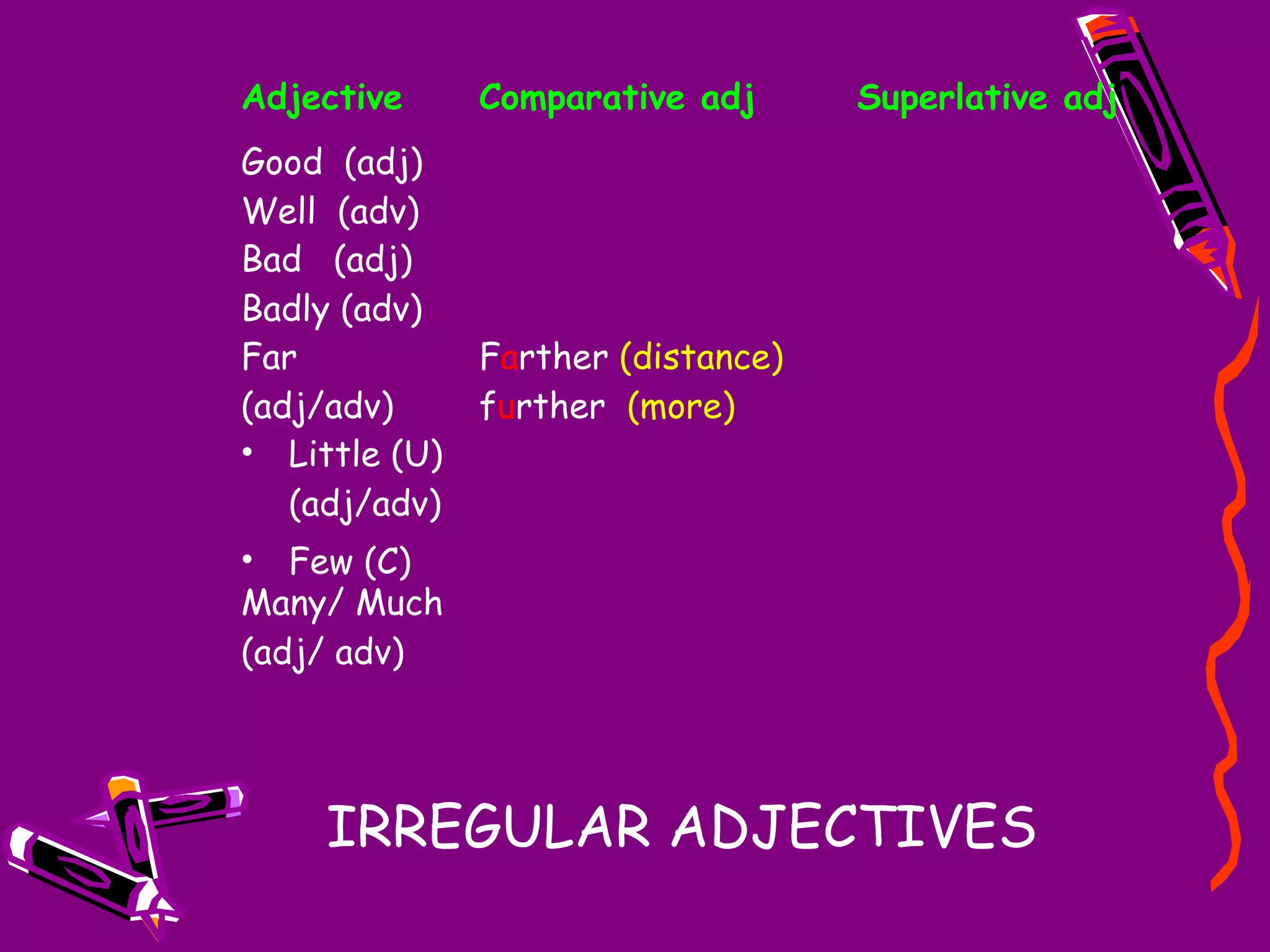Upstream A2 Practice Comparatives Superlatives | PPT