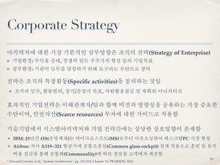 Upstream and downstream influences on system architecture | PPT