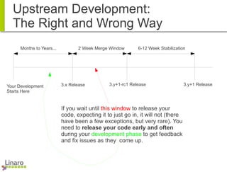 Upstream Development:
The Right and Wrong Way
3.x Release 3.y+1-rc1 Release 3.y+1 Release
2 Week Merge Window 6-12 Week Stabilization
Your Development
Starts Here
Months to Years...
If you wait until this window to release your
code, expecting it to just go in, it will not (there
have been a few exceptions, but very rare). You
need to release your code early and often
during your development phase to get feedback
and fix issues as they come up.
 