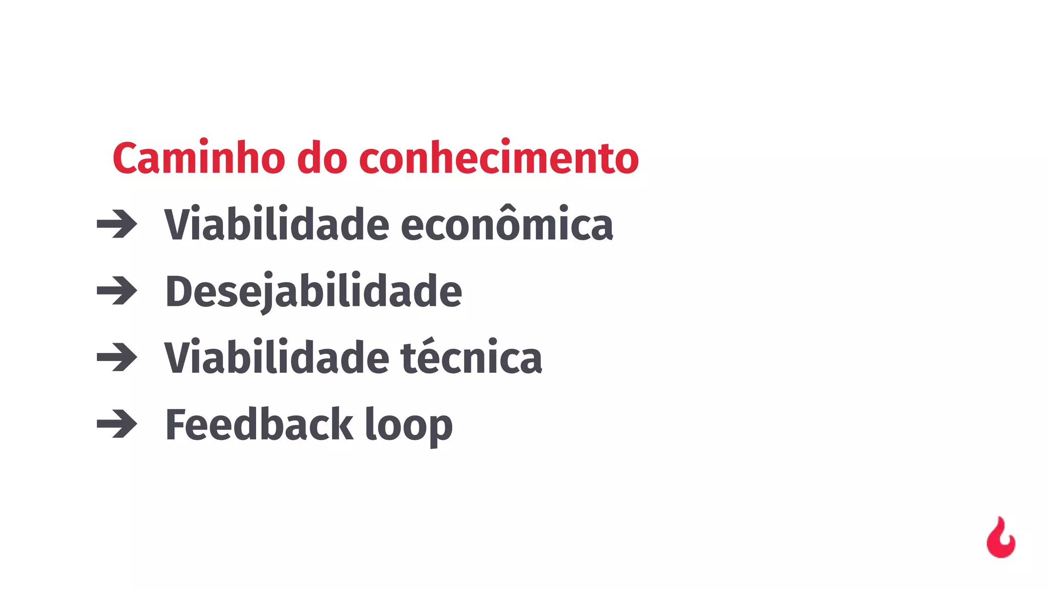 Caminho do conhecimento
➔ Viabilidade econômica
➔ Desejabilidade
➔ Viabilidade técnica
➔ Feedback loop
 