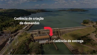 Cadência de criação
de demandas
Cadência de entrega
 