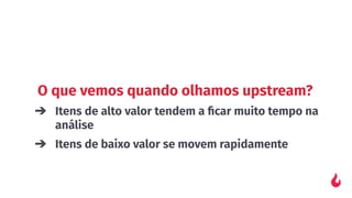 O que vemos quando olhamos upstream?
➔ Itens de alto valor tendem a ﬁcar muito tempo na
análise
➔ Itens de baixo valor se movem rapidamente
 