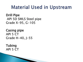 Drill Pipe
API 5D SMLS Steel pipe
Grade X-95, G-105
Casing pipe
API 5 CT
Grade H-40, J-55
Tubing
API 5 CT