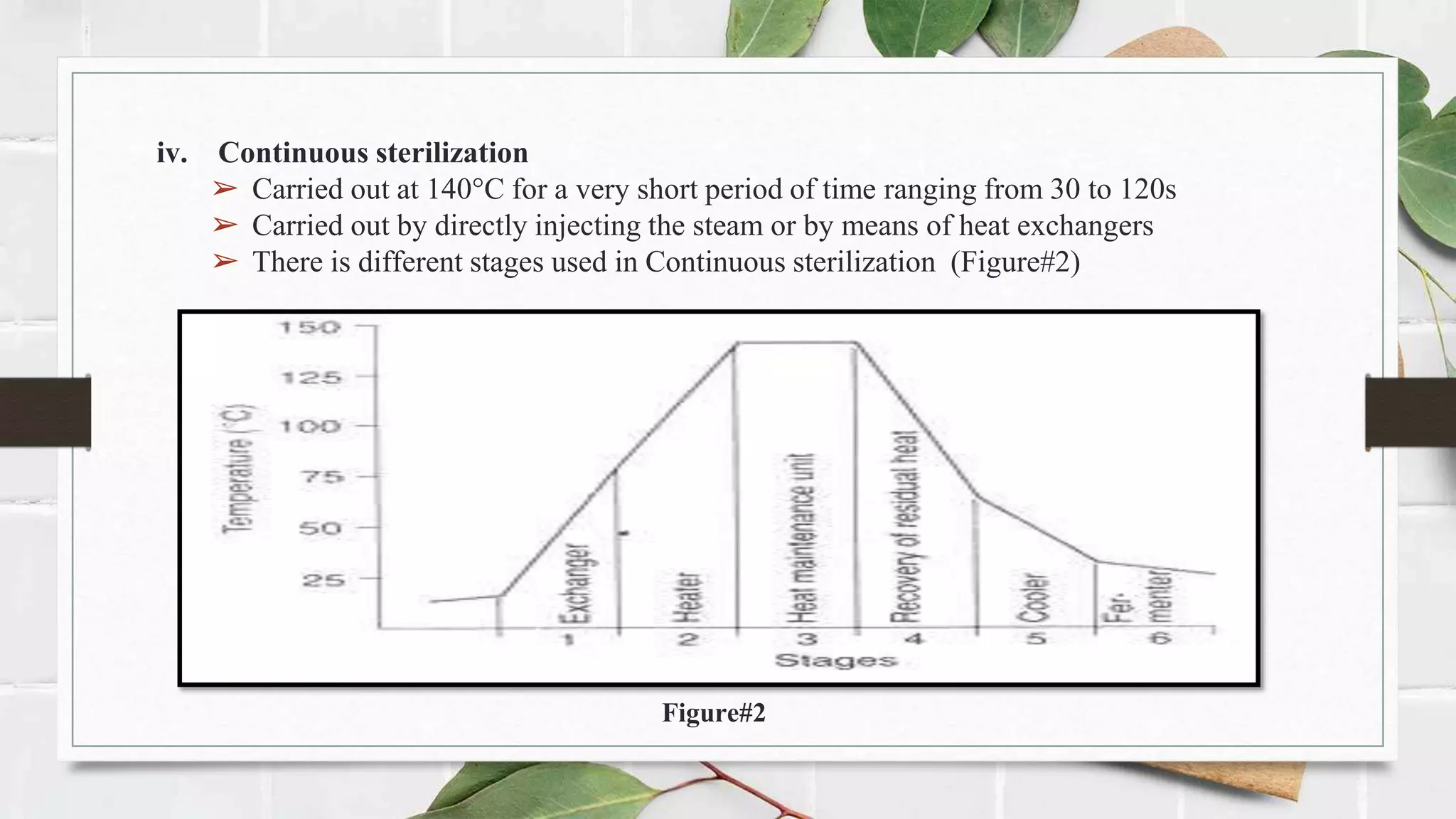 iv. Continuous sterilization
➢ Carried out at 140°C for a very short period of time ranging from 30 to 120s
➢ Carried out by directly injecting the steam or by means of heat exchangers
➢ There is different stages used in Continuous sterilization (Figure#2)
Figure#2
 