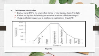 iv. Continuous sterilization
➢ Carried out at 140°C for a very short period of time ranging from 30 to 120s
➢ Carried out by directly injecting the steam or by means of heat exchangers
➢ There is different stages used in Continuous sterilization (Figure#2)
Figure#2
 