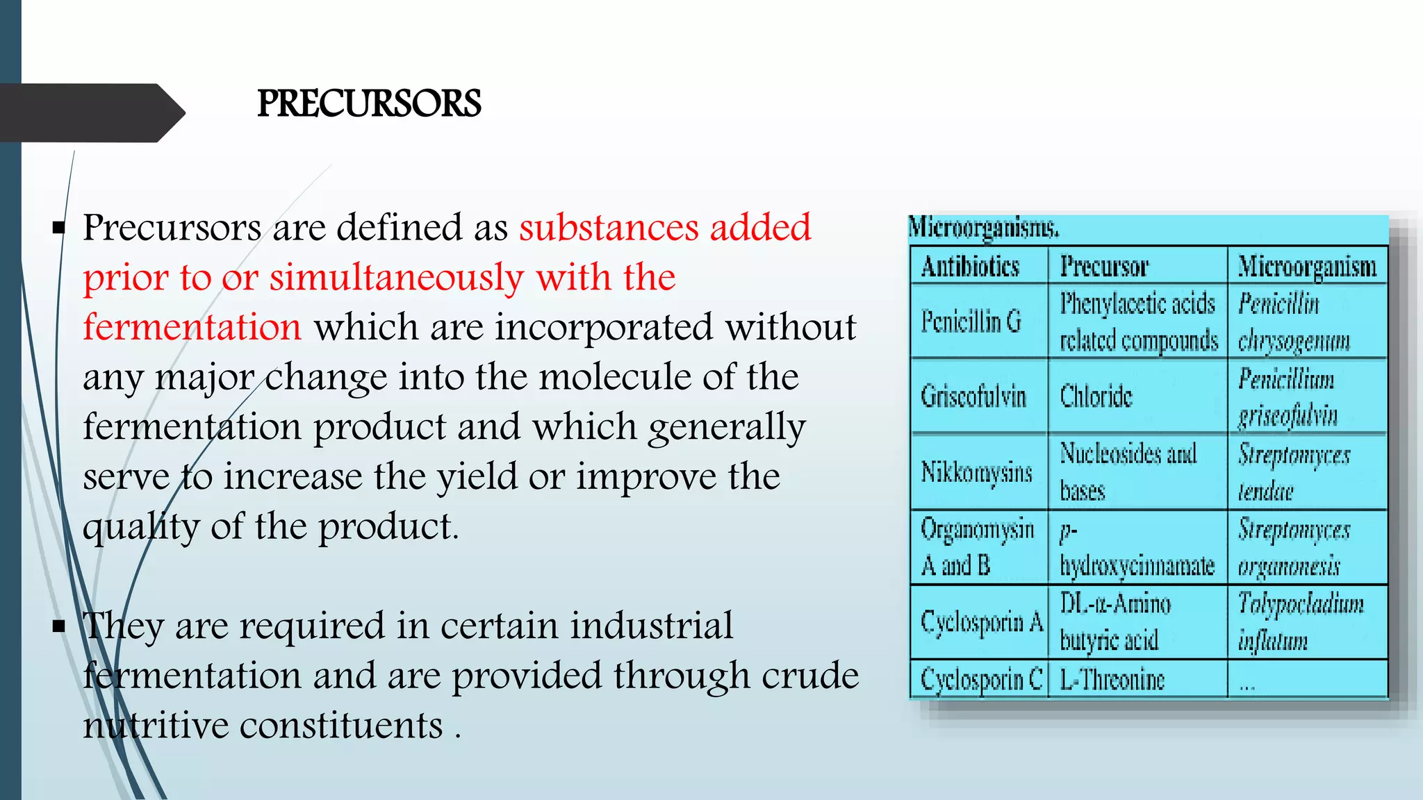 PRECURSORS
 Precursors are defined as substances added
prior to or simultaneously with the
fermentation which are incorporated without
any major change into the molecule of the
fermentation product and which generally
serve to increase the yield or improve the
quality of the product.
 They are required in certain industrial
fermentation and are provided through crude
nutritive constituents .
 
