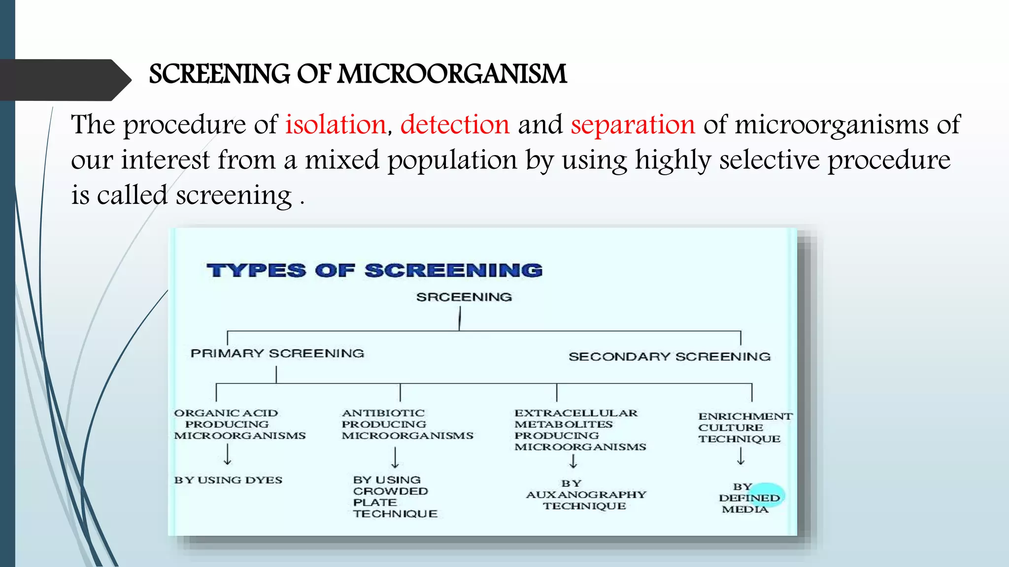 SCREENING OF MICROORGANISM
The procedure of isolation, detection and separation of microorganisms of
our interest from a mixed population by using highly selective procedure
is called screening .
 