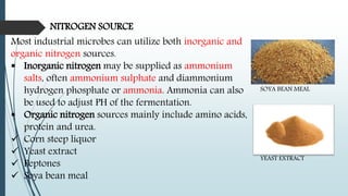 NITROGEN SOURCE
Most industrial microbes can utilize both inorganic and
organic nitrogen sources.
 Inorganic nitrogen may be supplied as ammonium
salts, often ammonium sulphate and diammonium
hydrogen phosphate or ammonia. Ammonia can also
be used to adjust PH of the fermentation.
 Organic nitrogen sources mainly include amino acids,
protein and urea.
 Corn steep liquor
 Yeast extract
 Peptones
 Soya bean meal
YEAST EXTRACT
SOYA BEAN MEAL
 