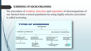 SCREENING OF MICROORGANISM
The procedure of isolation, detection and separation of microorganisms of
our interest from a mixed population by using highly selective procedure
is called screening .
 