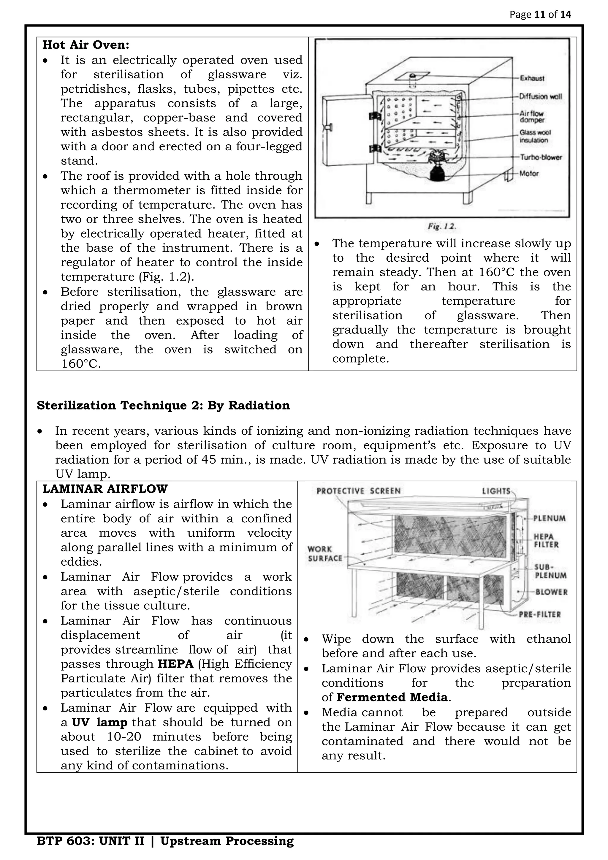 Page 11 of 14
BTP 603: UNIT II | Upstream Processing
Hot Air Oven:
 It is an electrically operated oven used
for sterilisation of glassware viz.
petridishes, flasks, tubes, pipettes etc.
The apparatus consists of a large,
rectangular, copper-base and covered
with asbestos sheets. It is also provided
with a door and erected on a four-legged
stand.
 The roof is provided with a hole through
which a thermometer is fitted inside for
recording of temperature. The oven has
two or three shelves. The oven is heated
by electrically operated heater, fitted at
the base of the instrument. There is a
regulator of heater to control the inside
temperature (Fig. 1.2).
 Before sterilisation, the glassware are
dried properly and wrapped in brown
paper and then exposed to hot air
inside the oven. After loading of
glassware, the oven is switched on
160°C.
 The temperature will increase slowly up
to the desired point where it will
remain steady. Then at 160°C the oven
is kept for an hour. This is the
appropriate temperature for
sterilisation of glassware. Then
gradually the temperature is brought
down and thereafter sterilisation is
complete.
Sterilization Technique 2: By Radiation
 In recent years, various kinds of ionizing and non-ionizing radiation techniques have
been employed for sterilisation of culture room, equipment‟s etc. Exposure to UV
radiation for a period of 45 min., is made. UV radiation is made by the use of suitable
UV lamp.
LAMINAR AIRFLOW
 Laminar airflow is airflow in which the
entire body of air within a confined
area moves with uniform velocity
along parallel lines with a minimum of
eddies.
 Laminar Air Flow provides a work
area with aseptic/sterile conditions
for the tissue culture.
 Laminar Air Flow has continuous
displacement of air (it
provides streamline flow of air) that
passes through HEPA (High Efficiency
Particulate Air) filter that removes the
particulates from the air.
 Laminar Air Flow are equipped with
a UV lamp that should be turned on
about 10-20 minutes before being
used to sterilize the cabinet to avoid
any kind of contaminations.
 Wipe down the surface with ethanol
before and after each use.
 Laminar Air Flow provides aseptic/sterile
conditions for the preparation
of Fermented Media.
 Media cannot be prepared outside
the Laminar Air Flow because it can get
contaminated and there would not be
any result.
 