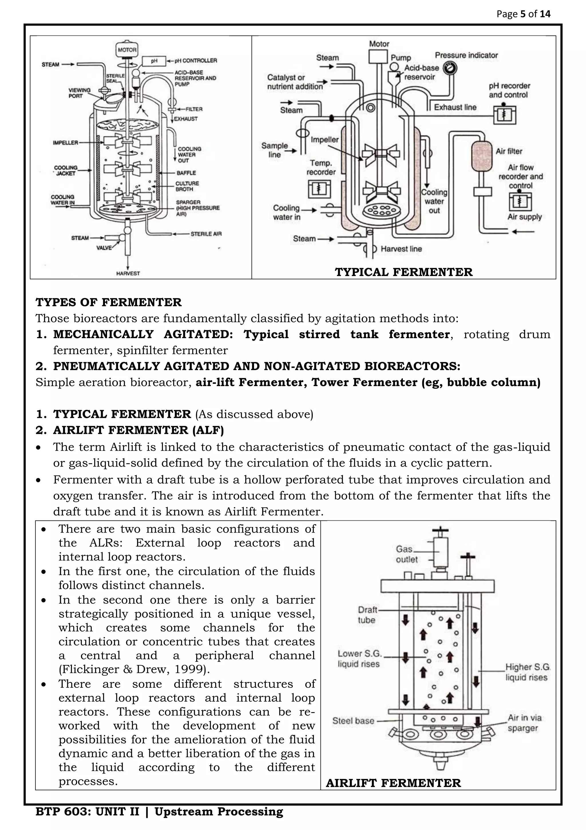 Page 5 of 14
BTP 603: UNIT II | Upstream Processing
TYPICAL FERMENTER
TYPES OF FERMENTER
Those bioreactors are fundamentally classified by agitation methods into:
1. MECHANICALLY AGITATED: Typical stirred tank fermenter, rotating drum
fermenter, spinfilter fermenter
2. PNEUMATICALLY AGITATED AND NON-AGITATED BIOREACTORS:
Simple aeration bioreactor, air-lift Fermenter, Tower Fermenter (eg, bubble column)
1. TYPICAL FERMENTER (As discussed above)
2. AIRLIFT FERMENTER (ALF)
 The term Airlift is linked to the characteristics of pneumatic contact of the gas-liquid
or gas-liquid-solid defined by the circulation of the fluids in a cyclic pattern.
 Fermenter with a draft tube is a hollow perforated tube that improves circulation and
oxygen transfer. The air is introduced from the bottom of the fermenter that lifts the
draft tube and it is known as Airlift Fermenter.
 There are two main basic configurations of
the ALRs: External loop reactors and
internal loop reactors.
 In the first one, the circulation of the fluids
follows distinct channels.
 In the second one there is only a barrier
strategically positioned in a unique vessel,
which creates some channels for the
circulation or concentric tubes that creates
a central and a peripheral channel
(Flickinger & Drew, 1999).
 There are some different structures of
external loop reactors and internal loop
reactors. These configurations can be re-
worked with the development of new
possibilities for the amelioration of the fluid
dynamic and a better liberation of the gas in
the liquid according to the different
processes. AIRLIFT FERMENTER
 