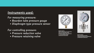Instrumentation, measurement and control of bio process parameters ...