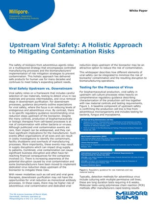 The safety of biologics from adventitious agents relies
on a multilayered strategy that encompasses controlled
manufacturing processes and the biomanufacturers’
implementation of risk mitigation strategies to prevent
contamination. This holistic approach has delivered
safe products for human use for many decades and
continues to meet today’s expanding patient needs.
Viral Safety Upstream vs. Downstream
Viral safety relies on a framework that includes careful
selection of raw materials, testing to detect virus in raw
materials and process intermediates, and virus removal
steps in downstream purification. For downstream
processes, guidance documents outline expectations
for viral safety, where the focus is on reducing levels of
endogenous and adventitious virus. By contrast, there
is no specific regulatory guidance recommending virus
reduction steps upstream of the bioreactor. Despite
the many controls, production of biopharmaceuticals
or biologic therapies from cell-based processes is at
risk of contamination with either bacteria or viruses.
Although publicized viral contamination events are
rare, their impact can be widespread, and they can
have significant implications for the manufacturer. Such
events affect organizations of all sizes and can result
in costly investigations to identify the contaminant,
facility shutdowns and overhauls of manufacturing
processes. More importantly, these events may result
in supply disruptions which can impact drug supply
to patients. Combined, viral contamination can cause
significant business disruption and often have far-
reaching financial consequences for the companies
involved (1). There is increasing awareness of the
potential disruption caused by viral contamination and
some biomanufacturers have been moved to implement
dedicated virus reduction steps upstream of the
bioreactor to mitigate these risks.
With newer modalities such as cell and and viral gene
therapies, downstream purification may not have the
opportunities for viral reduction as monoclonal antibody
processes. In these cases, there may be higher risk of
adventitious viral contamination and dedicated viral
reduction steps upstream of the bioreactor may be an
attractive option to reduce the risk of contamination.
This whitepaper describes how different elements of
viral safety can be integrated to minimize the risk of
bioreactor contamination and the resulting disruption to
biomanufacturing operations.
Testing for the Presence of Virus
For biopharmaceutical production, viral safety in
upstream cell culture processes relies heavily on
comprehensive regulatory guidance describing
characterization of the production cell line together
with raw material controls and testing requirements,
Figure 1. A baseline component of upstream safety
is confirming the production cell line is free from
adventitious microorganisms and includes testing for
bacteria, fungus and mycoplasma.
Typically, detection methods for adventitious virus
include culturing with multiple permissive cell lines;
these are long duration tests requiring 4-6 weeks.
Molecular tests using polymerase chain reaction (PCR)
methods offer manufacturers rapid testing results
White Paper
Upstream Viral Safety: A Holistic Approach
to Mitigating Contamination Risks
Figure 1. Regulatory guidance for raw materials and raw
material testing
US Food and Drug Administration (US FDA)
•	 Guidance for Industry: Characterisation and Qualification of Cell Substrates and Other
Biological Starting Materials used in Production of Viral Vaccines for the Prevention and
Treatment of Infectious Diseases, 2010
•	 Points to Consider in the Manufacturing and Testing of Monoclonal Antibody Products for
Human Use, 1997
World Health Organization (WHO)
WHO Technical Report Series 978, Annex 3 Requirements for the Use of Animal Cells as in vitro
Substrates for the Production of Biologicals, 2010
Chinese Pharmacopoeia
Requirements for Preparation and Control of Animal Cell Substrates Used for Production of
Biologics, 2015
International Council for Harmonisation of Technical Requirements for
Pharmaceuticals for Human Use (ICH)
ICH Q5A: Viral Safety Evaluation Of Biotechnology Products Derived from Cell Lines of Human
Or Animal Origin, 1999
ICH Q5D: Derivation and Characterisation of Cell Substrates Used for Production of
Biotechnological/Biological Products, 1997
European Medicines Agency
The life science business of Merck KGaA,
Darmstadt, Germany operates as
MilliporeSigma in the U.S. and Canada.
 